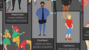 i explore different types of gay and lesbian identities in french context